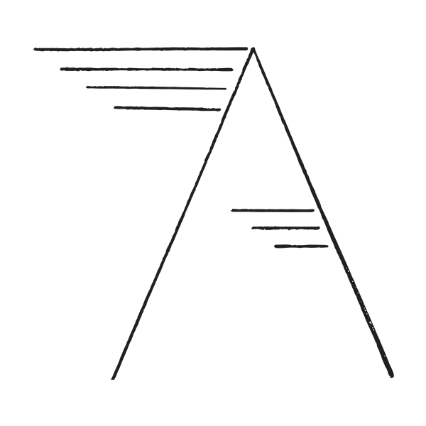 AB0.  About Afterburnings