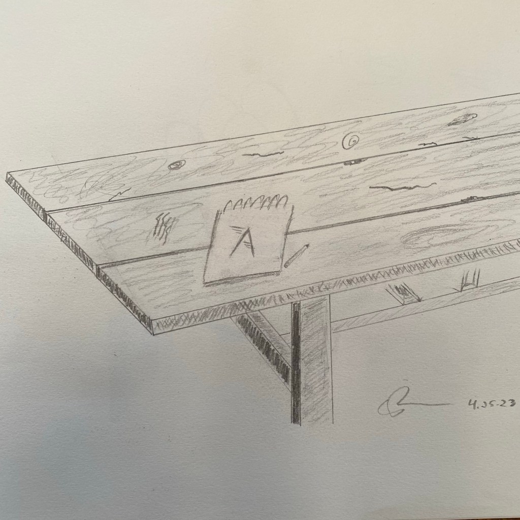 AB1.  Where’s my notebook? (Why I&nbsp;write)